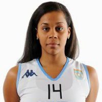 Sthefany Thomas - Argentinian National Team