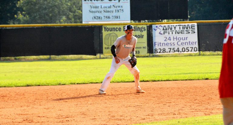 Combine Academy Baseball Training Trials Header