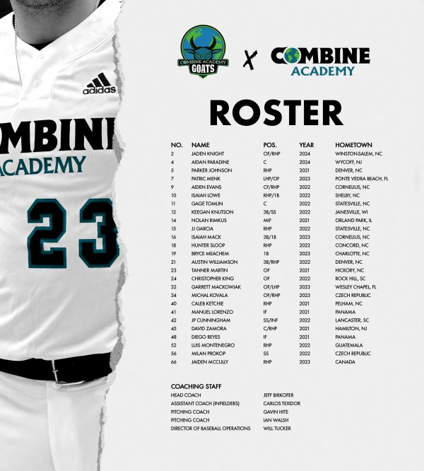 Boy's High School Baseball Roster Combine Academy