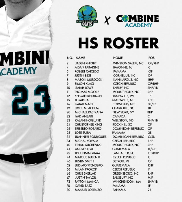 Boy's High School Baseball Roster Combine Academy