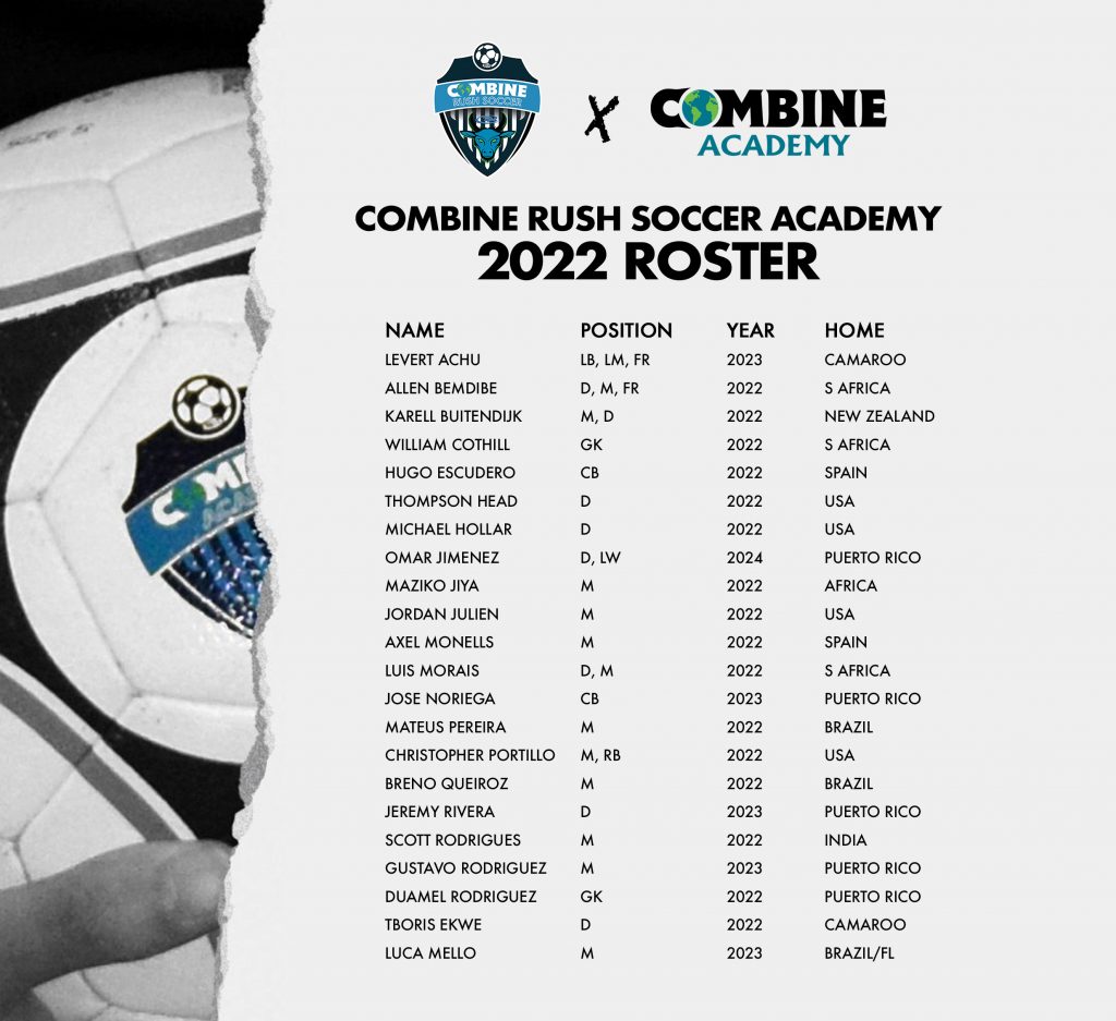 2022 Combine Academy Rush Soccer Team Roster