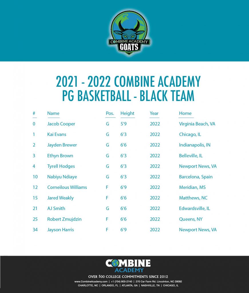 21-22 Combine Academy PG Black Team