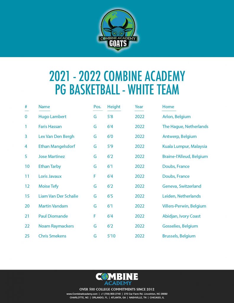 21-22 Combine Academy PG White Team