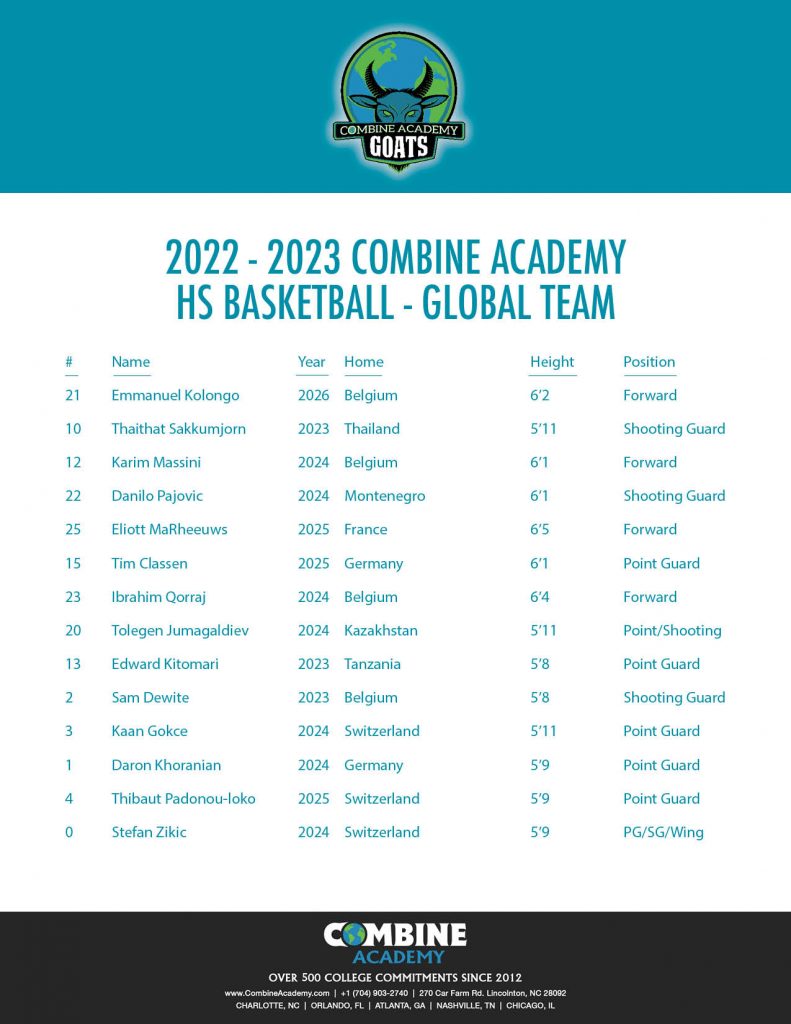 22-23 Combine Academy HS Basketball Global Team