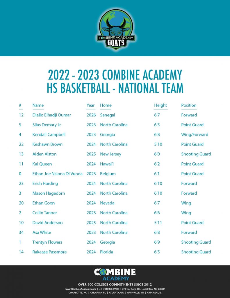 22-23 Combine Academy HS Basketball National Team