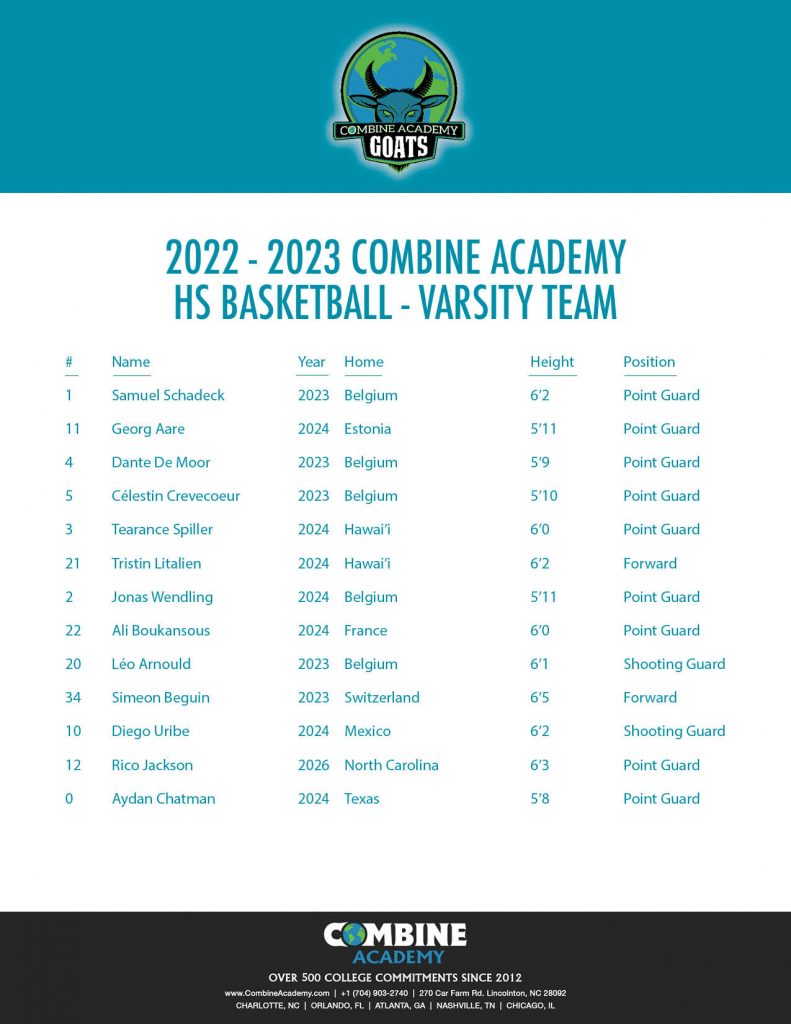 22-23 Combine Academy HS Basketball Varsity Team