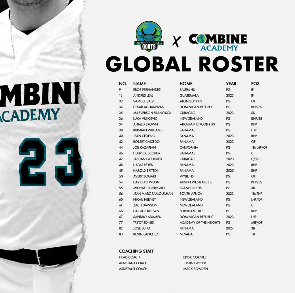 Combine Academy 2023 Global Baseball Roster Poster