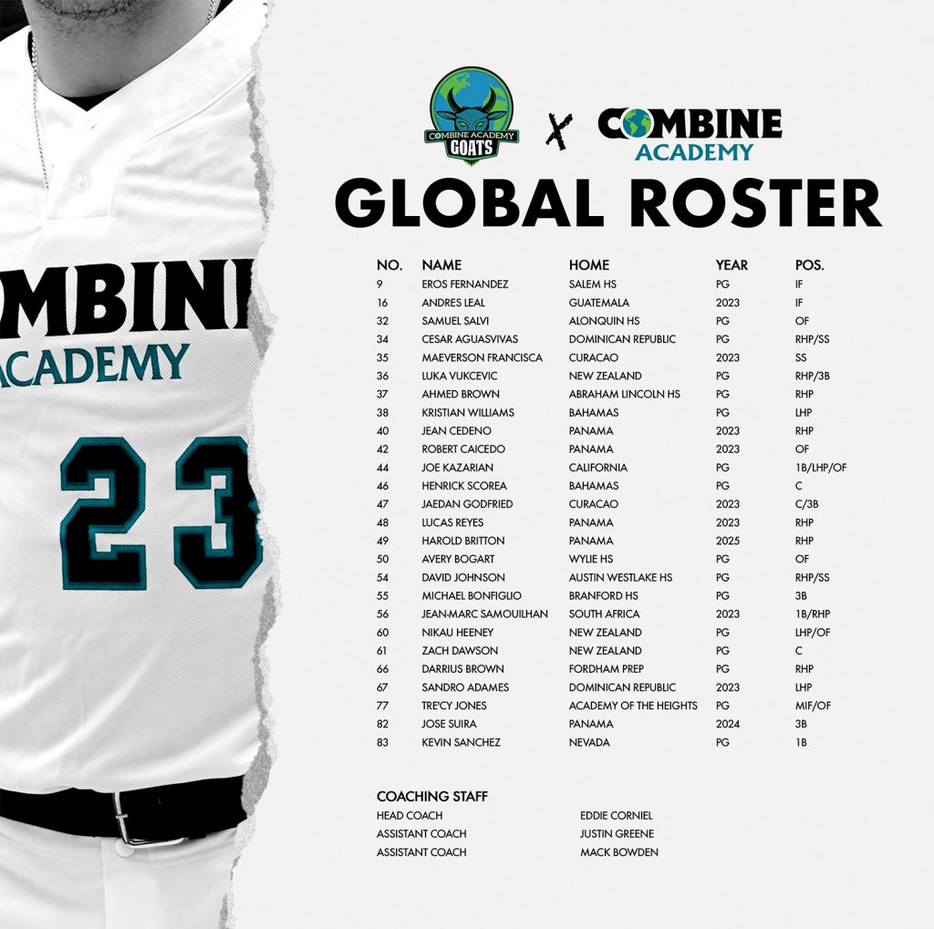 Men's Baseball Roster - Combine Academy