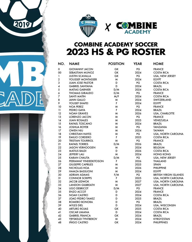 2023 Soccer Fall Team Roster