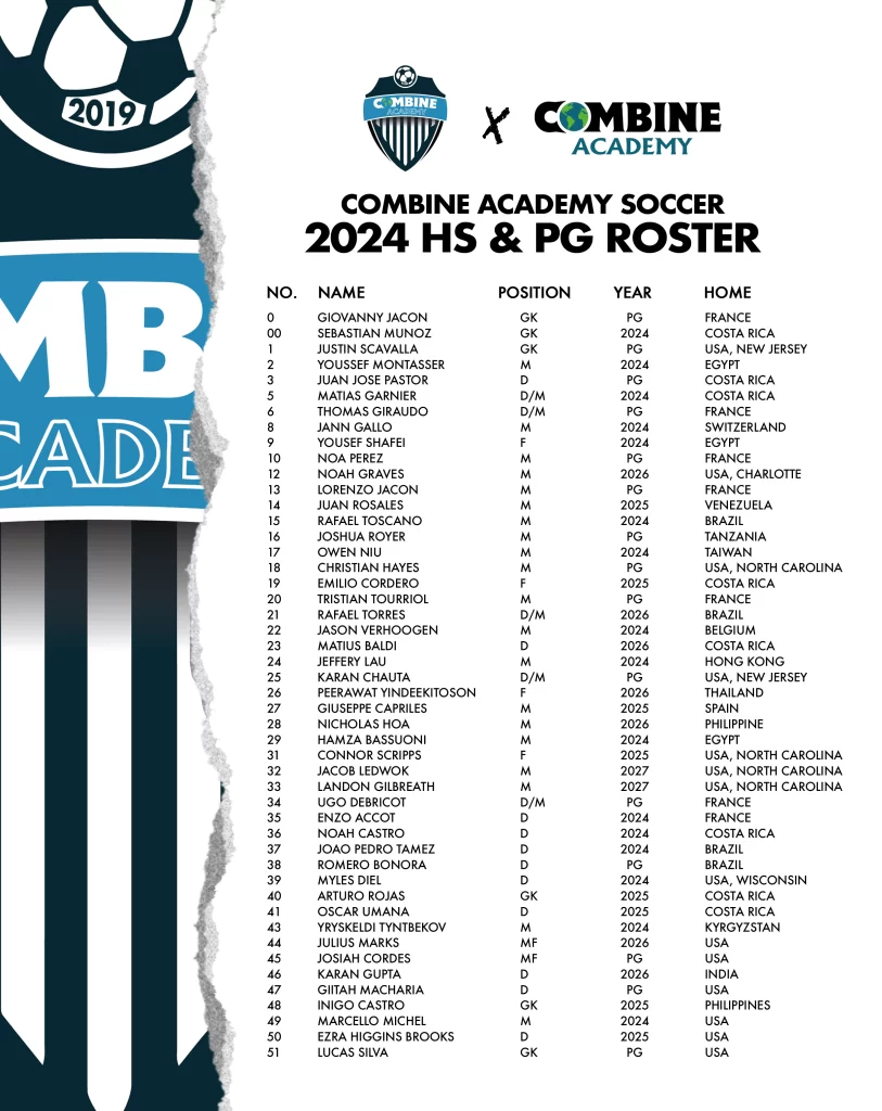 2024 Combine Academy Soccer Team Roster