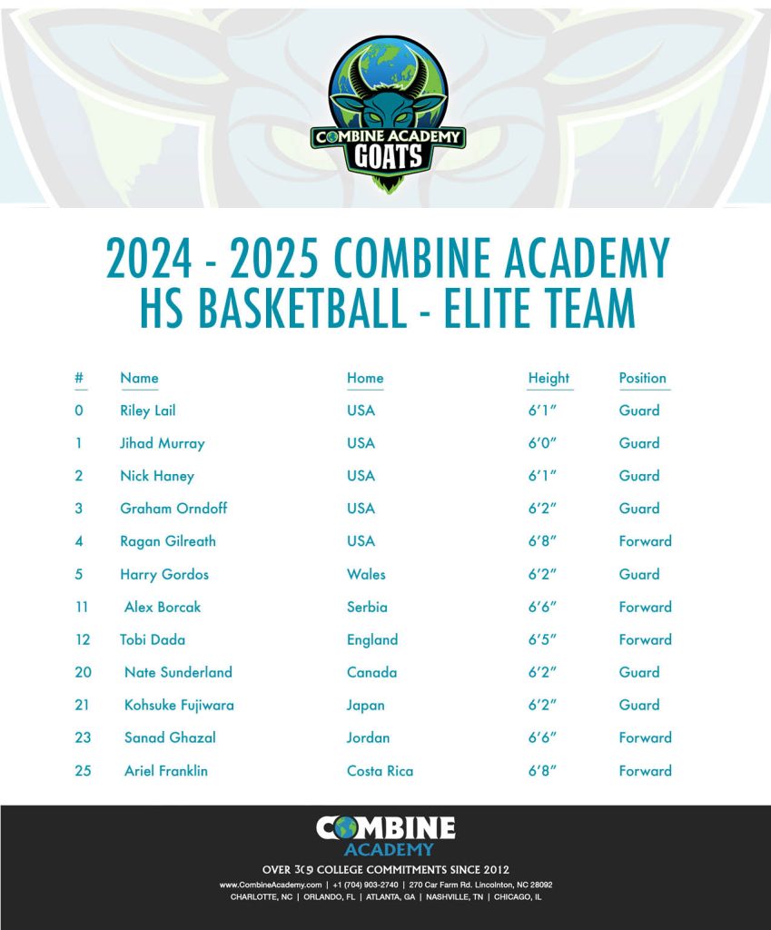 Combine Academy Elite Basketball Team Roster 2024-2025