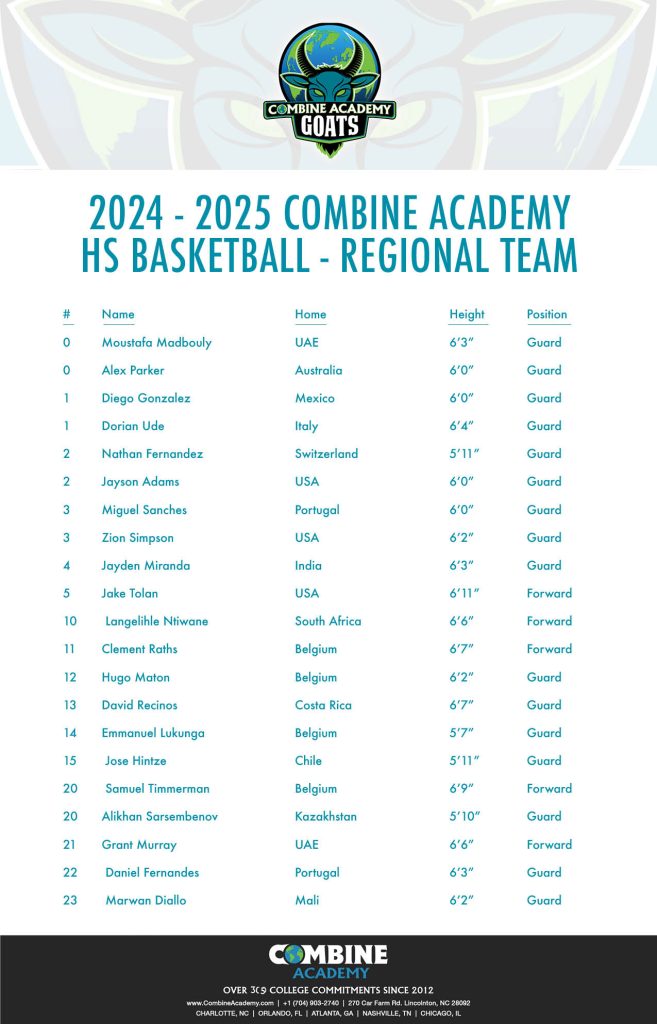 Combine Academy Regional Basketball Team Roster 2024-2025