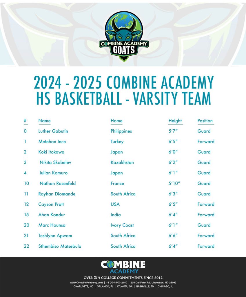 Combine Academy Varsity Basketball Team Roster 2024-2025