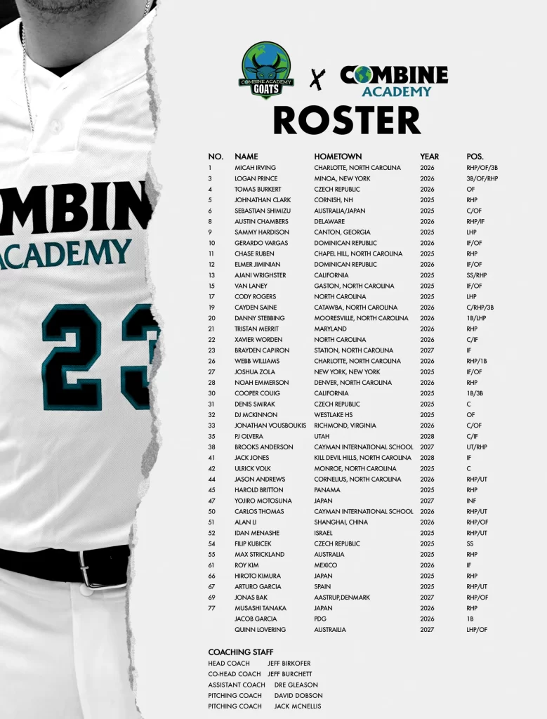 2025 Combine Academy Baseball Roster Poster