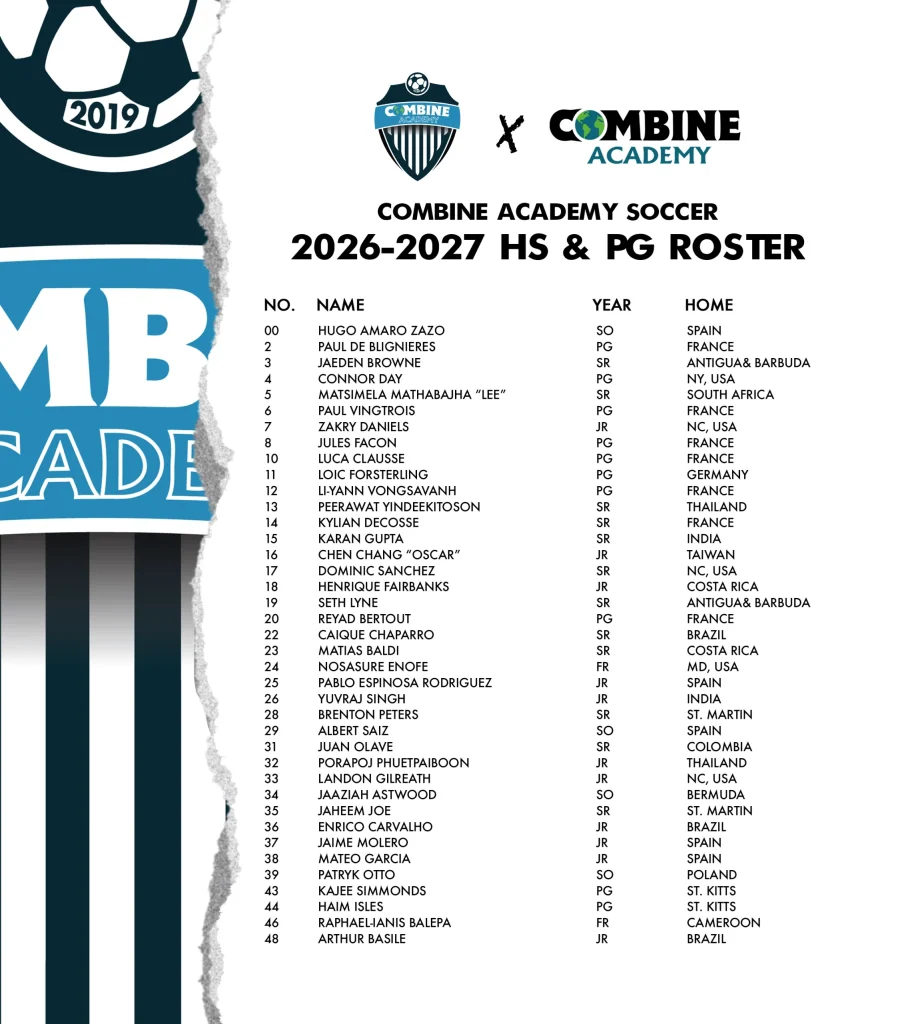 Combine Academy 2026-2027 Soccer Team Roster