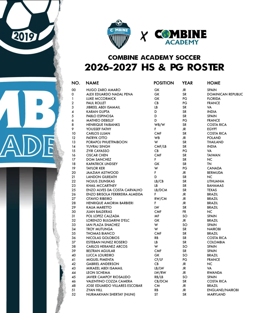 2026-2027 Soccer Team Roster